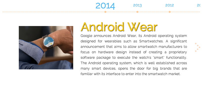 smartwatch timeline