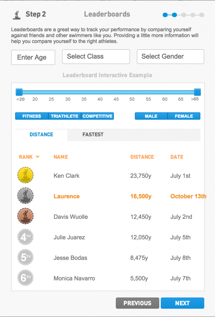 swim app leaderboard