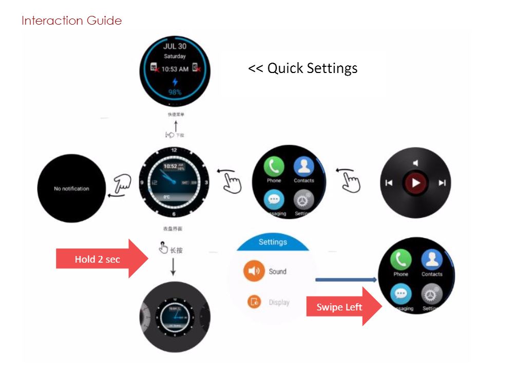 fyver-watch-interaction-guide-from-user-manual