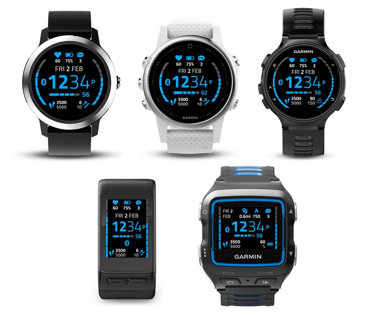 The 25 Best Garmin Watch Faces to Download