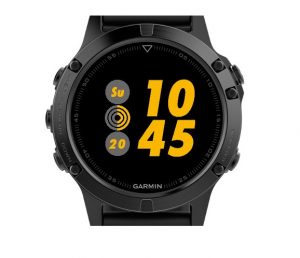 25 Best Watch Faces to Download | SmartWatches.org